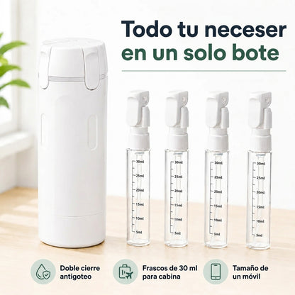 Cuatrina® Dispensador de Viaje 4 en 1 – Antigoteo y Apto para Equipaje de Mano