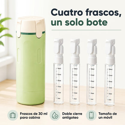 Cuatrina® Dispensador de Viaje 4 en 1 – Antigoteo y Apto para Equipaje de Mano